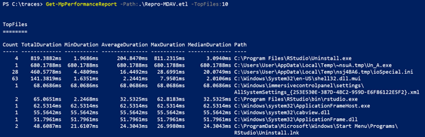 Звіт Get-MpPerformanceReport зі списком файлів, які Microsoft Defender сканував найдовше