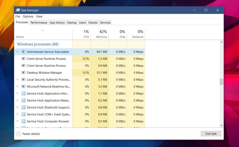 Процес Antimalware Service Executable у списку процесів Windows у диспетчері завдань