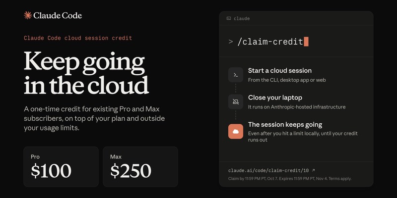 Умови акції Claude Code: $100 для Pro, $250 для Max і команда /claim-credit
