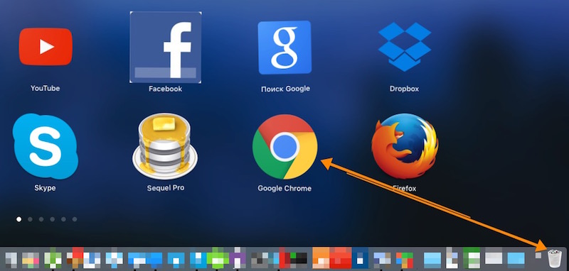 Видалення Google Chrome в Mac OS X