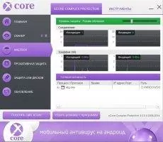 xCore Complex Protection Image 4